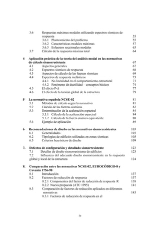 3.6 Respuestas máximas modales utilizando espectros sísmicos de
respuesta
3.6.1 Planteamiento del problema
3.6.2 Características modales máximas
3.6.3 Esfuerzos seccionales modales
3.7 Cálculo de la respuesta máxima total
4 Aplicación práctica de la teoría del análisis modal en las normativas
de cálculo sismorresistente
4.1 Aspectos generales
4.2 Espectros sísmicos de respuesta
4.3 Aspectos de cálculo de las fuerzas sísmicas
4.4 Espectros de respuesta inelásticos
4.4.1 No linealidad en el comportamiento estructural
4.4.2 Fenómeno de ductilidad – conceptos básicos
4.5 El efecto P-∆
4.6 El efecto de la torsión global de la estructura
5 La normativa española NCSE-02
5.1 Métodos de cálculo según la normativa
5.2 Cálculo de las fuerzas sísmicas
5.3 Determinación de la aceleración espectral
5.3.1 Cálculo de la aceleración espectral
5.3.2 Cálculo de la fuerza sísmica equivalente
5.4 Ejemplo de aplicación
6 Recomendaciones de diseño en las normativas sismorresistentes
6.1 Generalidades
6.2 Tipologías de edificios utilizadas en zonas sísmicas
6.3 Criterios heurísticos de diseño
7. Defectos de configuración y detallado sismorresistente
7.1 Detalles de diseño sismorresistente de edificios
7.2 Influencia del adecuado diseño sismorresistente en la respuesta
global y local de la estructura
8. Comparación entre las normativas NCSE-02, EUROCÓDIGO-8 y
Covenin 1756-98
8.1 Introducción
8.2 Factores de reducción de respuesta
8.2.1 Componentes del factor de reducción de respuesta R
8.2.2 Nueva propuesta (ATC 1995)
8.3 Comparación de factores de reducción aplicados en diferentes
normativas
8.3.1 Factores de reducción de respuesta en el
55
55
57
63
64
67
67
68
69
73
73
74
77
79
81
81
82
84
84
88
89
103
103
105
109
123
123
124
137
137
138
141
143
iv
 