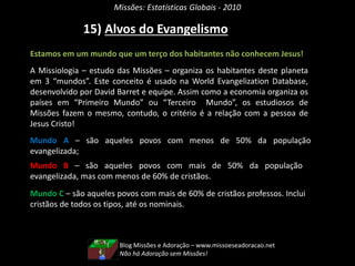Missões: Estatísticas Globais - 2010
15) Alvos do Evangelismo
Estamos em um mundo que um terço dos habitantes não conhecem Jesus!
A Missiologia – estudo das Missões – organiza os habitantes deste planeta
em 3 “mundos”. Este conceito é usado na World Evangelization Database,
desenvolvido por David Barret e equipe. Assim como a economia organiza os
países em “Primeiro Mundo” ou “Terceiro Mundo”, os estudiosos de
Missões fazem o mesmo, contudo, o critério é a relação com a pessoa de
Jesus Cristo!
Mundo A – são aqueles povos com menos de 50% da população
evangelizada;
Mundo B – são aqueles povos com mais de 50% da população
evangelizada, mas com menos de 60% de cristãos.
Mundo C – são aqueles povos com mais de 60% de cristãos professos. Inclui
cristãos de todos os tipos, até os nominais.
Blog Missões e Adoração – www.missoeseadoracao.net
Não há Adoração sem Missões!
 