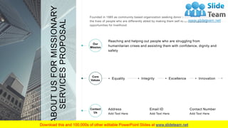 ABOUTUSFORMISSIONARY
SERVICESPROPOSAL
18
Founded in 1985 as community based organization seeking donor support for enriching
the lives of people who are differently abled by making them self reliant and opening
opportunities for livelihood
Reaching and helping out people who are struggling from
humanitarian crises and assisting them with confidence, dignity and
safety
Our
Mission
• Equality • Integrity • Excellence • Innovation
Core
Values
Contact
Us
Address
Add Text Here
Email ID
Add Text Here
Contact Number
Add Text Here
 