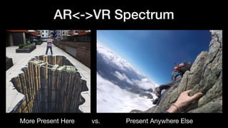 AR<->VR Spectrum
More Present Here Present Anywhere Else
vs.
 