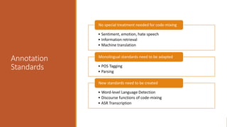 Annotation
Standards
• Sentiment, emotion, hate speech
• Information retrieval
• Machine translation
No special treatment needed for code-mixing
• POS Tagging
• Parsing
Monolingual standards need to be adapted
• Word-level Language Detection
• Discourse functions of code-mixing
• ASR Transcription
New standards need to be created
 