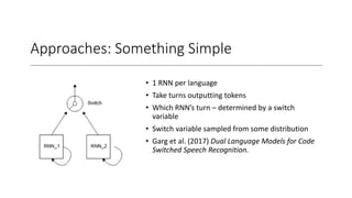 Approaches: Something Simple
• 1 RNN per language
• Take turns outputting tokens
• Which RNN’s turn – determined by a switch
variable
• Switch variable sampled from some distribution
• Garg et al. (2017) Dual Language Models for Code
Switched Speech Recognition.
 