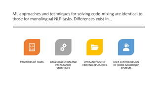 ML approaches and techniques for solving code-mixing are identical to
those for monolingual NLP tasks. Differences exist in…
PRIORITIES OF TASKS DATA COLLECTION AND
PREPARATION
STRATEGIES
OPTIMALLY USE OF
EXISTING RESOURCES
USER-CENTRIC DESIGN
OF (CODE-MIXED) NLP
SYSTEMS
 