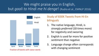 We might praise you in English,
but gaali to Hindi me hi denge! (Rudra et al., EMNLP 2016)
Study of 830K Tweets from Hi-En
bilinguals
1. The native language, Hindi, is
strongly preferred (10 times more)
for negativity and swearing
2. English is used far more for positive
sentiment than negative
3. Language change often corresponds
with changing sentiment
Hindi
English
Fraction of tweets with swear words
 
