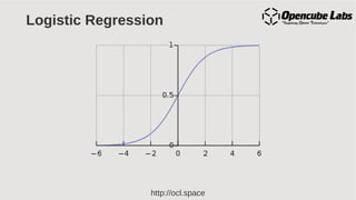 http://ocl.space
Logistic Regression
 