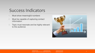 Success Indicators
1. Must show meaningful numbers
2. Must be capable of capturing contact
information
3. Topic must resonate and be highly relevant
to the audience
@MMIMATTERS #MFGMARKETING MMMATTERS.COM
PODCAST: MANUFACTURING MARKETING MATTERS @BRUCEMCDUFFEE
3
 