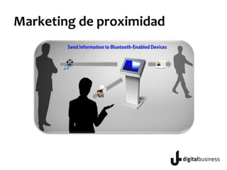 Marketing de proximidad
 