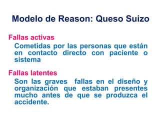 Modelo de Reason: Queso Suizo

Fallas activas
 Cometidas por las personas que están
 en contacto directo con paciente o
 sistema
Fallas latentes
 Son las graves fallas en el diseño y
 organización que estaban presentes
 mucho antes de que se produzca el
 accidente.
 