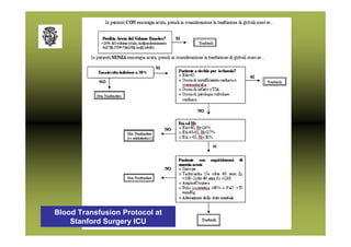 Blood Transfusion Protocol at
    Stanford Surgery ICU
 