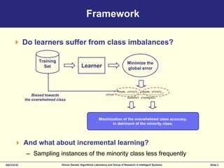 Modeling XCS in class imbalances: Population sizing and parameter settings