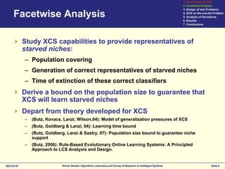 Modeling XCS in class imbalances: Population sizing and parameter settings