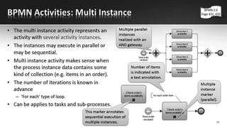 BPMN Activities: Multi Instance
• The multi instance activity represents an
activity with several activity instances.
• The instances may execute in parallel or
may be sequential.
• Multi instance activity makes sense when
the process instance data contains some
kind of collection (e.g. items in an order).
• The number of iterations is known in
advance
– ‘For each’ type of loop.
• Can be applied to tasks and sub-processes.
66
New order
received
Check item 1
availability
Check item 2
availability
Check item 3
availability
Check item 4
availability
New order
received
Check order‘s
items availability
For each order item
Number of items
is indicated with
a text annotation.
Multiple
instance
marker
(parallel).
Multiple parallel
instances
realized with an
AND gateway.
Check order‘s
items availability
This marker annotates
sequential execution of
multiple instances.
BPMN 2.0
Page 432, 433
 
