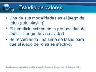 Estudio de valores Una de sus modalidades es el juego de roles (role playing). El beneficio estriba en la profundidad del análisis luego de la actividad. Se recomienda una serie de fases para que el juego de roles se efectivo. Basado casi en su totalidad en el libro: Models of teaching  (Joyce, Weil y & Calhoun, 2004). 