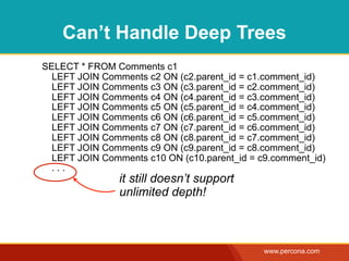 Can’t Handle Deep Trees
SELECT * FROM Comments c1
  LEFT JOIN Comments c2 ON (c2.parent_id = c1.comment_id)
  LEFT JOIN Comments c3 ON (c3.parent_id = c2.comment_id)
  LEFT JOIN Comments c4 ON (c4.parent_id = c3.comment_id)
  LEFT JOIN Comments c5 ON (c5.parent_id = c4.comment_id)
  LEFT JOIN Comments c6 ON (c6.parent_id = c5.comment_id)
  LEFT JOIN Comments c7 ON (c7.parent_id = c6.comment_id)
  LEFT JOIN Comments c8 ON (c8.parent_id = c7.comment_id)
  LEFT JOIN Comments c9 ON (c9.parent_id = c8.comment_id)
  LEFT JOIN Comments c10 ON (c10.parent_id = c9.comment_id)
  ...
                it still doesn’t support
                unlimited depth!



                                              www.percona.com
 