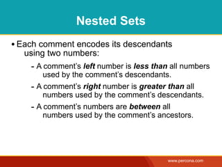 Nested Sets
• Each comment encodes its descendants
   using two numbers:
    - A comment’s left number is less than all numbers
        used by the comment’s descendants.
    - A comment’s right number is greater than all
        numbers used by the comment’s descendants.
    - A comment’s numbers are between all
        numbers used by the comment’s ancestors.




                                          www.percona.com
 