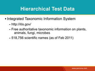 Hierarchical Test Data
• Integrated Taxonomic Information System
  - http://itis.gov/
  - Free authoritative taxonomic information on plants,
     animals, fungi, microbes
  - 518,756 scientific names (as of Feb 2011)




                                             www.percona.com
 