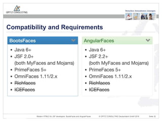 © OPITZ CONSULTING Deutschland GmbH 2016 Seite 32Modern HTML5 for JSF developers: BootsFaces and AngularFaces
Compatibility and Requirements
 