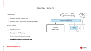 Sidecar Pattern
15 https://k8spatterns.io/
Prerequisites
▸ Ability to identify inbound calls
▸ Ability to direct calls to new service (and back)
Routing options
▸ Client redirection
▸ Transparent HTTP proxy
▸ Shared protocol translation proxy
▸ Embedded/sidecar custom proxy
 