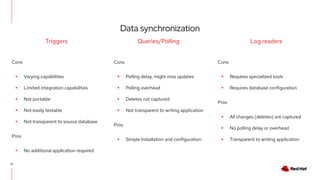 Data synchronization
17
Cons
▸ Polling delay, might miss updates
▸ Polling overhead
▸ Deletes not captured
▸ Not transparent to writing application
Pros
▸ Simple Installation and configuration
Cons
▸ Varying capabilities
▸ Limited integration capabilities
▸ Not portable
▸ Not easily testable
▸ Not transparent to source database
Pros
▸ No additional application required
Cons
▸ Requires specialized tools
▸ Requires database configuration
Pros
▸ All changes (deletes) are captured
▸ No polling delay or overhead
▸ Transparent to writing application
Triggers Log readers
Queries/Polling
 