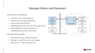 Strangler Pattern with Debezium
19
Strangler Pattern with Debezium
▸ Transparent to the writing application
▸ Initial bulk import through snapshotting
▸ Schema, table, column filtering
▸ Single Message Transformations as anti-corruption layer
▸ Schema Registry for schema validation and
compatibility enforcement of data models
Debezium with Apache Kafka
▸ Guaranteed ordering, message compaction
▸ Pull based - re-read from start, or new changes
▸ Kafka Connect - offset tracking, fail over
 