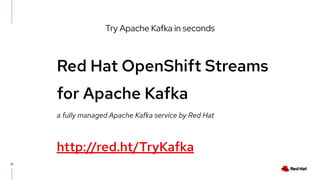 32
Red Hat OpenShift Streams
for Apache Kafka
a fully managed Apache Kafka service by Red Hat
http://red.ht/TryKafka
Try Apache Kafka in seconds
 