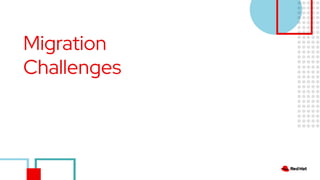 Migration
Challenges
 