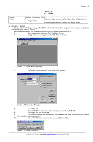 Halaman :
MODUL V
DATA BASE
Bahasan: Data Base Menggunakan Delphi
Tujuan: 1. Mahasiswa Dapat Membuat Aplikasi Basis Data Sekaligus Laporan
Dengan Delphi
2. Mahasiswa Dapat Membuat Aplikasi Utuh Dengan Delphi
A. MEMBUAT TABLE
Untuk membuat table dengan menggunakan delphi, anda membutuhkan sebuah program bantual lain yang menjadi satu
dengan delphi yaitu Database Desktop.
Cara untuk membuat table, bisa anda lakukan dengan mengikuti langkah-langkah dibawah ini:
3. Dari program delphi, pilih menu Tools | DataBase Desktop.
4. Tunggu beberapa saat hingga muncul jendela Database Desktop.
Gambar 6.1. Jendela Database Desktop.
5. Dari jendela tersebut, anda pilih menu Tools | Alias Manager.
Gambar 6.2 Jendela Alias Manager.
6. Klik tombol New.
7. Pada isian Database alias: anda ketikkan nama aliasnya misalkan Akademik.
8. Driver type: anda pilih STANDAR.
9. Path: diisi dengan letak penyimpanan tabel anda. Jika anda tidak hapal nama direktorinya, silahkan
klik tombol Browse untuk mencarinya.
10. Klik tombol OK, ketika muncul konfirmasi, anda pilih tombol Yes.
Gambar 6.3. Jendela Konfirmasi.
Modul Delphi , disempurnakan akhi_tangguh@yahoo.com. Khanza.Soft Media
12
 