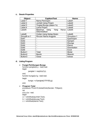c. Desain Properties
Object
Label 1
Label 2
Label 3
Label 4
Label5
Label6
GroupB ox 1
Edit1
Edit2
Edit3
Edit4
Edit5
Edit6
Button1
Button2
Button3

Caption/Text
Nama Peminjam
Jumlah Uang Pinjam
Tingkat Bunga (dalam %)
Lama Pinjam
Besarnya Uang
Yang
Dikembalikan
Cicilan Uang Setiap Bulan
Rincian Nama Anggota
Total
Bersih
Close

Name
Label1
Label2
Label3
Label4
Harus Label5
Label6
Groupbox 1
Epeminjam
Epinjam
Ebunga
Elama
Ekembalian
Ecicil
Btotal
Bbersih
bclose

d. Listing Program


Fungsi Perhitungan Bunga
function pangkat(x,y : real):real;
begin
pangkat := exp(ln(x)*y);
end;
function bunga(e,f,g : real):real;
begin
bunga := e*pangkat((17f/100),g);
end;



Program Total
procedure TForm15.btotalClick(Sender: TObject);
var
a,b,c,d,e : real;
begin
a := strtofloat(ejumlah.Text);
b := strtofloat(ebunga.Text);
c := strtofloat(elama.Text);

Muhammad Yunus, S.Kom., islam291@rocketmail.com, http://mhm658.wordpress.com, Phone : 081805291446

 