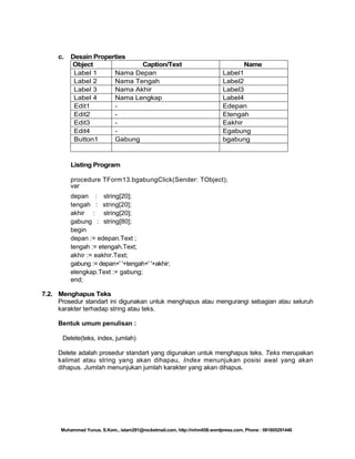 c.

Desain Properties
Object
Caption/Text
Label 1
Nama Depan
Label 2
Nama Tengah
Label 3
Nama Akhir
Label 4
Nama Lengkap
Edit1
Edit2
Edit3
Edit4
Button1
Gabung

Name
Label1
Label2
Label3
Label4
Edepan
Etengah
Eakhir
Egabung
bgabung

Listing Program
procedure TForm13.bgabungClick(Sender: TObject);
var
depan : string[20];
tengah : string[20];
akhir : string[20];
gabung : string[80];
begin
depan := edepan.Text ;
tengah := etengah.Text;
akhir := eakhir.Text;
gabung := depan+' '+tengah+' '+akhir;
elengkap.Text := gabung;
end;
7.2. Menghapus Teks
Prosedur standart ini digunakan untuk menghapus atau mengurangi sebagian atau seluruh
karakter terhadap string atau teks.
Bentuk umum penulisan :
Delete(teks, index, jumlah)
Delete adalah prosedur standart yang digunakan untuk menghapus teks. Teks merupakan
kalimat atau string yang akan dihapau, Index menunjukan posisi awal yang akan
dihapus. Jumlah menunjukan jumlah karakter yang akan dihapus.

Muhammad Yunus, S.Kom., islam291@rocketmail.com, http://mhm658.wordpress.com, Phone : 081805291446

 