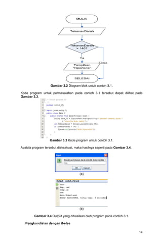 14
Gambar 3.2 Diagram blok untuk contoh 3.1.
Kode program untuk permasalahan pada contoh 3.1 tersebut dapat dilihat pada
Gambar 3.3.
Gambar 3.3 Kode program untuk contoh 3.1.
Apabila program tersebut dieksekusi, maka hasilnya seperti pada Gambar 3.4.
(a)
(b)
Gambar 3.4 Output yang dihasilkan oleh program pada contoh 3.1.
Pengkondisian dengan if-else
 