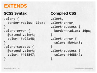 @shayhowe & @darbyfreyModular HTML & CSS
EXTENDS
SCSS Syntax
.alert	
  {
	
  	
  border-­‐radius:	
  10px;
}
.alert-­‐error	
  {
	
  	
  @extend	
  .alert;
	
  	
  color:	
  #b94a48;
}
.alert-­‐success	
  {
	
  	
  @extend	
  .alert;
	
  	
  color:	
  #468847;
}
Compiled CSS
.alert,
.alert-­‐error,
.alert-­‐success	
  {
	
  	
  border-­‐radius:	
  10px;
}
.alert-­‐error	
  {
	
  	
  color:	
  #b94a48;
}
.alert-­‐success	
  {
	
  	
  color:	
  #468847;
}
 