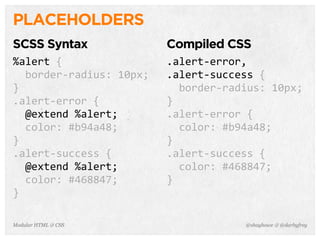 @shayhowe & @darbyfreyModular HTML & CSS
PLACEHOLDERS
SCSS Syntax
%alert	
  {
	
  	
  border-­‐radius:	
  10px;
}
.alert-­‐error	
  {
	
  	
  @extend	
  %alert;
	
  	
  color:	
  #b94a48;
}
.alert-­‐success	
  {
	
  	
  @extend	
  %alert;
	
  	
  color:	
  #468847;
}
Compiled CSS
.alert-­‐error,
.alert-­‐success	
  {
	
  	
  border-­‐radius:	
  10px;
}
.alert-­‐error	
  {
	
  	
  color:	
  #b94a48;
}
.alert-­‐success	
  {
	
  	
  color:	
  #468847;
}
 
