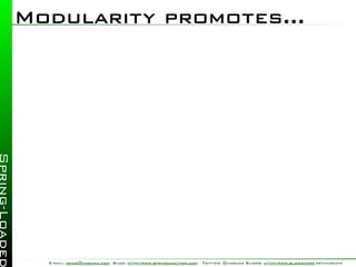 Modularity promotes...




  E-mail: craig@habuma.com Blog: http://www.springinaction.com   Twitter: @habuma Slides: http://www.slideshare.net/habuma
 
