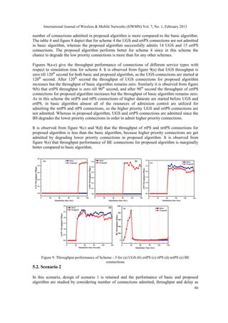 International Journal of Wireless & Mobile Networks (IJWMN) Vol. 7, No. 1, February 2015
86
number of connections admitted in proposed algorithm is more compared to the basic algorithm.
The table 4 and figure 8 depict that for scheme 4 the UGS and ertPS connections are not admitted
in basic algorithm, whereas the proposed algorithm successfully admits 14 UGS and 15 ertPS
connections. The proposed algorithm performs better for scheme 4 since in this scheme the
chance to degrade the low priority connections is more than for any other schemes.
Figures 9(a-e) give the throughput performance of connections of different service types with
respect to simulation time for scheme 4. It is observed from figure 9(a) that UGS throughput is
zero till 120th
second for both basic and proposed algorithm, as the UGS connections are started at
120th
second. After 120th
second the throughput of UGS connections for proposed algorithm
increases but the throughput of basic algorithm remains zero. Similarly it is observed from figure
9(b) that ertPS throughput is zero till 90th
second, and after 90th
second the throughput of ertPS
connections for proposed algorithm increases but the throughput of basic algorithm remains zero.
As in this scheme the nrtPS and rtPS connections of higher datarate are started before UGS and
ertPS, in basic algorithm almost all of the resources of admission control are utilized for
admitting the nrtPS and rtPS connections, so the higher priority UGS and ertPS connections are
not admitted. Whereas in proposed algorithm, UGS and ertPS connections are admitted since the
BS degrades the lower priority connections in order to admit higher priority connections.
It is observed from figure 9(c) and 9(d) that the throughput of rtPS and nrtPS connections for
proposed algorithm is less than the basic algorithm, because higher priority connections are get
admitted by degrading lower priority connections in proposed algorithm. It is observed from
figure 9(e) that throughput performance of BE connections for proposed algorithm is marginally
better compared to basic algorithm.
0 30 60 90 120 150
0.0
0.1
0.2
0.3
0.4
0.5
(a)
UGSThroughput(Mbps)
Simulation time (Sec)
Basic
Proposed
0 30 60 90 120 150
0.0
0.1
0.2
0.3
0.4
0.5
0.6 (b)
ertPSThroughput(Mbps)
Simulation time (Sec)
Basic
Proposed
0 30 60 90 120 150
0.0
0.5
1.0
1.5
2.0
2.5
3.0
(c)
rtPSThroughput(Mbps)
Simulation time (Sec)
Basic
Proposed
0 30 60 90 120 150
0.0
0.5
1.0
1.5
2.0
2.5
3.0
(d)
nrtPSThroughput(Mbps)
Simulation time (Second)
Basic
Proposed
0 30 60 90 120 150
0
200
400
600
800
1000
(e)
BEThroughput(Kbps)
Simulation Time (Sec)
Basic
Proposed
Figure 9. Throughput performance of Scheme - 3 for (a) UGS (b) ertPS (c) rtPS (d) nrtPS (e) BE
connections
5.2. Scenario 2
In this scenario, design of scenario 1 is retained and the performance of basic and proposed
algorithm are studied by considering number of connections admitted, throughput and delay as
 