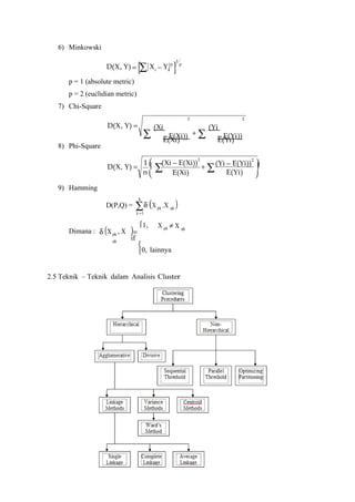 k 
ì1, 
if 
í 
2 2 
6) Minkowski 
= [ - p ]1 
D(X, Y) p 
p = 1 (absolute metric) 
p = 2 (euclidian metric) 
7) Chi-Square 
å Xi Yi 
8) Phi-Square 
D(X, Y) = 
å ( Xi 
 -E  ( EX  ( i  X)  i   ))  
+ å ( Yi 
 -E  ( EY  ( i  Y)  i   ))  
1 æ (Xi - E(Xi))2 (Yi - E(Yi))2 ö 
9) Hamming 
D(X, Y) = ç å n è E(Xi) 
+ å ÷ 
E(Yi) ø 
D(P,Q) = åd (X pk .X qk ) 
k =1 
Dimana : d (Xpk , X 
qk 
)= 
X pk ¹ X qk 
î0, lainnya 
2.5 Teknik – Teknik dalam Analisis Cluster 
 