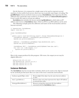 CompRef_2010 / Java The Complete Reference, Ninth Edition /Schildt / 007180 855-8
730   PART II  The Java Library
On the Internet, it is common for a single name to be used to represent several
machines. In the world of web servers, this is one way to provide some degree of scaling. The
getAllByName( ) factory method returns an array of InetAddresses that represent all of the
addresses that a particular name resolves to. It will also throw an UnknownHostException if
it can’t resolve the name to at least one address.
InetAddress also includes the factory method getByAddress( ), which takes an IP
address and returns an InetAddress object. Either an IPv4 or an IPv6 address can be used.
The following example prints the addresses and names of the local machine and two
Internet web sites:
// Demonstrate InetAddress.
import java.net.*;
class InetAddressTest
{
public static void main(String args[]) throws UnknownHostException {
InetAddress Address = InetAddress.getLocalHost();
System.out.println(Address);
Address = InetAddress.getByName("www.HerbSchildt.com");
System.out.println(Address);
InetAddress SW[] = InetAddress.getAllByName("www.nba.com");
for (int i=0; i<SW.length; i++)
System.out.println(SW[i]);
}
}
Here is the output produced by this program. (Of course, the output you see may be
slightly different.)
default/166.203.115.212
www.HerbSchildt.com/216.92.65.4
www.nba.com/216.66.31.161
www.nba.com/216.66.31.179
Instance Methods
The InetAddress class has several other methods, which can be used on the objects returned
by the methods just discussed. Here are some of the more commonly used methods:
boolean equals(Object other) Returns true if this object has the same Internet address
as other.
byte[ ] getAddress( ) Returns a byte array that represents the object’s IP address
in network byte order.
String getHostAddress( ) Returns a string that represents the host address
associated with the InetAddress object.
22-ch22.indd 730 14/02/14 5:11 PM
 