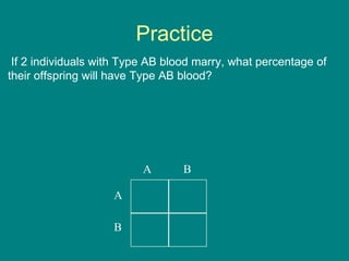 If 2 individuals with Type AB blood marry, what percentage of their offspring will have Type AB blood? Practice A  B A B 