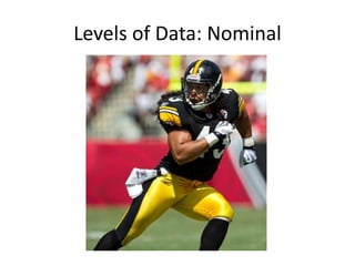 Levels of Data: Nominal 
 