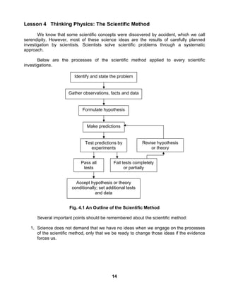 14
Lesson 4 Thinking Physics: The Scientific Method
We know that some scientific concepts were discovered by accident, which we call
serendipity. However, most of these science ideas are the results of carefully planned
investigation by scientists. Scientists solve scientific problems through a systematic
approach.
Below are the processes of the scientific method applied to every scientific
investigations.
Fig. 4.1 An Outline of the Scientific Method
Several important points should be remembered about the scientific method:
1. Science does not demand that we have no ideas when we engage on the processes
of the scientific method, only that we be ready to change those ideas if the evidence
forces us.
Identify and state the problem
Gather observations, facts and data
Formulate hypothesis
Make predictions
Test predictions by
experiments
Revise hypothesis
or theory
Fail tests completely
or partially
Pass all
tests
Accept hypothesis or theory
conditionally; set additional tests
and data
 