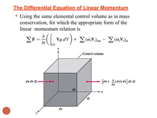 The Differential Equation of Linear Momentum
 Using the same elemental control volume as in mass
conservation, for which the appropriate form of the
linear momentum relation is
67
 