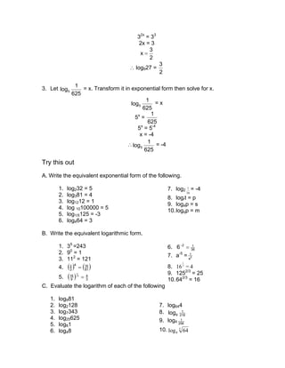 32x
= 33
2x = 3
2
3
x =
∴ log927 =
2
3
3. Let
625
1
log5
= x. Transform it in exponential form then solve for x.
625
1
log5
= x
5x
=
625
1
5x
= 5-4
x = -4
∴
625
1
log5
= -4
Try this out
A. Write the equivalent exponential form of the following.
1. log232 = 5
2. log381 = 4
3. log1212 = 1
4. log 10100000 = 5
5. log1/5125 = -3
6. log464 = 3
7. log2
16
1 = -4
8. logrt = p
9. logap = s
10.logqp = m
B. Write the equivalent logarithmic form.
1. 35
=243
2. 90
= 1
3. 112
= 121
4. ( ) ( )81
164
3
2
=
5. ( ) 3
4
9
16 2
1
=
6. 36
12
6 =−
7. a-5
= 5
a
1
8. 4=162
1
9. 1252/3
= 25
10.642/3
= 16
C. Evaluate the logarithm of each of the following
1. log981
2. log2128
3. log7343
4. log25625
5. log81
6. log48
7. log644
8. 216
1
6log
9. log4 256
1
10. 5
8 64log
 