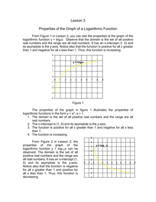 -4
-3
-2
-1
0
1
2
3
4
5
-2 -1 0 1 2 3 4 5 6 7 8 9
Lesson 3
Properties of the Graph of a Logarithmic Function
From Figure 1 in Lesson 2, you can see the properties of the graph of the
logarithmic function y = log2x. Observe that the domain is the set of all positive
real numbers and the range are all real numbers. It has an x-intercept (1. 0) and
its asymptote is the y-axis. Notice also that the function is positive for all x greater
than 1 and negative for all x less than 1. Thus, this function is increasing.
Figure 1
The properties of the graph in figure 1 illustrates the properties of
logarithmic functions in the form y = ax
, a > 1.
1. The domain is the set of all positive real numbers and the range are all
real numbers.
2. The x-intercept is (1. 0) and its asymptote is the y-axis.
3. The function is positive for all x greater than 1 and negative for all x less
than 1.
4. The function is increasing.
From Figure 2 in Lesson 2, the
properties of the graph of the
logarithmic function y = log1/2x can be
observed. The domain is the set of all
positive real numbers and the range are
all real numbers. It has an x-intercept (1.
0) and its asymptote is the y-axis.
Notice also that the function is negative
for all x greater than 1 and positive for
all x less than 1. Thus, this function is
decreasing.
-4
-3
-2
-1
0
1
2
3
4
0 1 2 3 4 5 6 7 8 9
y = log2x
y = log
2
1 x
 
