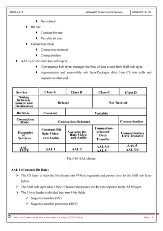 MODULE 5 MCA-402 Computer Networks ADMN 2012-‘15
Dept. of Computer Science And Applications, SJCET, Palai Page 11
 Not related
 Bit rate
 Constant bit rate
 Variable bit rate
 Connection mode
 Connection-oriented
 Connectionless
 AAL is divided into two sub layers:
 Convergence Sub layer: manages the flow of data to and from SAR sub layer.
 Segmentation and reassembly sub layer:Packages data from CS into cells and
unpacks at other end
Fig 5.16 AAL classes
AAL 1 (Constant Bit Rate)
 The CS layer divides the bit stream into 47-byte segments and passes them to the SAR sub layer
below
 The SAR sub layer adds 1 byte of header and passes the 48-byte segment to the ATM layer.
 The 1 byte header is divided into two 4-bit fields
 Sequence number (SN)
 Sequence number protection (SNP)
 