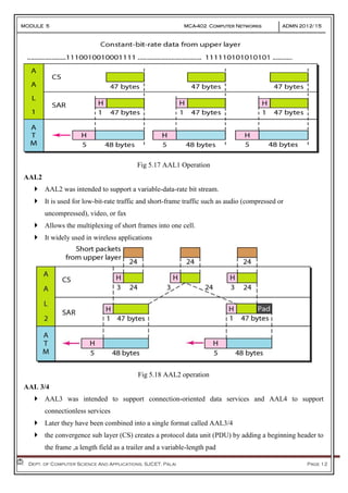 MODULE 5 MCA-402 Computer Networks ADMN 2012-‘15
Dept. of Computer Science And Applications, SJCET, Palai Page 12
Fig 5.17 AAL1 Operation
AAL2
 AAL2 was intended to support a variable-data-rate bit stream.
 It is used for low-bit-rate traffic and short-frame traffic such as audio (compressed or
uncompressed), video, or fax
 Allows the multiplexing of short frames into one cell.
 It widely used in wireless applications
Fig 5.18 AAL2 operation
AAL 3/4
 AAL3 was intended to support connection-oriented data services and AAL4 to support
connectionless services
 Later they have been combined into a single format called AAL3/4
 the convergence sub layer (CS) creates a protocol data unit (PDU) by adding a beginning header to
the frame ,a length field as a trailer and a variable-length pad
 