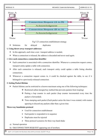 MODULE 5 MCA-402 Computer Networks ADMN 2012-‘15
Dept. of Computer Science And Applications, SJCET, Palai Page 16
Fig 5.23 connection establishment strategy
 Solutions for delayed duplicates
1. Using throw-away transport addresses
 In this approach, each time a new transport address is needed,
 When a connection is released, the address is discarded and never used again.
2. Give each connection a connection identifier
 Each connection is associated with a connection identifier. Whenever a connection request comes,
transport entity update a table with connection.
 After each connection is released, each transport entity could update a table listing obsolete
connections.
 Whenever a connection request comes in, it could be checked against the table, to see if it
belonged to a previously-released connection.
3. Setting Packet lifetime
 Packet lifetime can be restricted to a known maximum using one of the following techniques:
 Restricted subnet design(Any method that prevents packets from looping)
 Putting a hop counter in each packet (hop counter incremented every time the
packet is forwarded).
 Time stamping each packet (Each packet caries the time it was created, with routers
agreeing to discard any packets older than a given time
Three-way handshake protocol
 Used for connection establishment
 Each packet is responded to in sequence
 Duplicates must be rejected
 Three protocol scenarios for three way hand shake
a) Normal operation
b) Old CONNECTION REQUEST appearing out of nowhere.
 