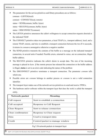 MODULE 5 MCA-402 Computer Networks ADMN 2012-‘15
Dept. of Computer Science And Applications, SJCET, Palai Page 24
 The parameters for the service primitives and library procedures are as follows:
connum = LISTEN(local)
connum = CONNECT(local, remote)
status = SEND(connum, buffer, bytes)
status = RECEIVE(connum, buffer, bytes)
status = DISCONNECT(connum)
 The LISTEN primitive announces the caller's willingness to accept connection requests directed at
the indicated TSAP.
 The CONNECT primitive takes two parameters, a local TSAP (i.e., transport address), local, and a
remote TSAP, remote, and tries to establish a transport connection between the two.If it succeeds,
it returns in connum a nonnegative otherwise a negative number
 The SEND primitive transmits the contents of the buffer as a message on the indicated transport
connection, in several units if needed. Possible errors, returned in status, are no connection, illegal
buffer address.
 The RECEIVE primitive indicates the caller's desire to accept data. The size of the incoming
message is placed in bytes. If the remote process has released the connection or the buffer address
is illegal, status is set to an error code indicating the nature of the problem
 The DISCONNECT primitive terminates a transport connection. The parameter connum tells
which one.
 Possible errors are connum belongs to another process or connum is not a valid connection
identifier.
 The transport layer makes use of the network service primitives to send and receive TPDUs.
 The hardware and/or software within the transport layer that does the work is called the transport
entity.
Fig 5.36 network packets in transport layer
 