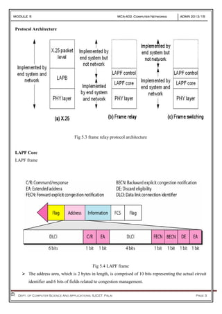 MODULE 5 MCA-402 Computer Networks ADMN 2012-‘15
Dept. of Computer Science And Applications, SJCET, Palai Page 3
Protocol Architecture
Fig 5.3 frame relay protocol architecture
LAPF Core
LAPF frame
Fig 5.4 LAPF frame
 The address area, which is 2 bytes in length, is comprised of 10 bits representing the actual circuit
identifier and 6 bits of fields related to congestion management.
 