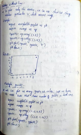 Module 5(Matplotlib and tkinter).pdf
