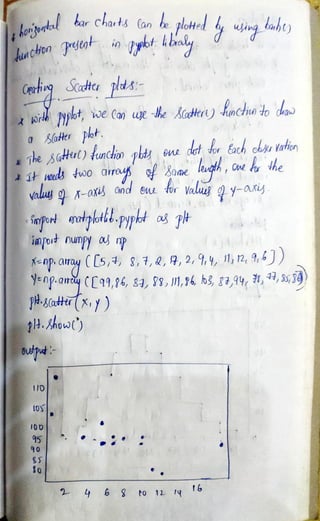 Module 5(Matplotlib and tkinter).pdf