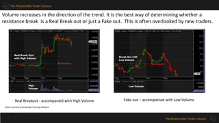The Responsible Trader Lessons 
Volume increases in the direction of the trend. It is the best way of determining whether a 
resistance break is a Real Break out or just a Fake out. This is often overlooked by new traders. 
Real Breakout - accompanied with High Volume Fake-out – accompanied with Low Volume 
The Responsible Trader Lessons 
Charts courtesy of Amibroker Charting Software 
C 
 